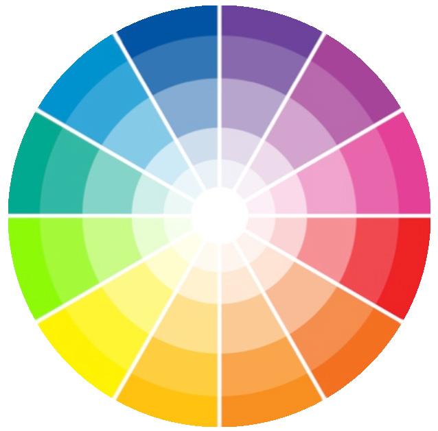 O CÍRCULO CROMÁTICO E A TEORIA DA COR Para representar uma composição de cores de maneira visual, podemos utilizar o CÍRCULO CROMÁTICO EM RGB: Red