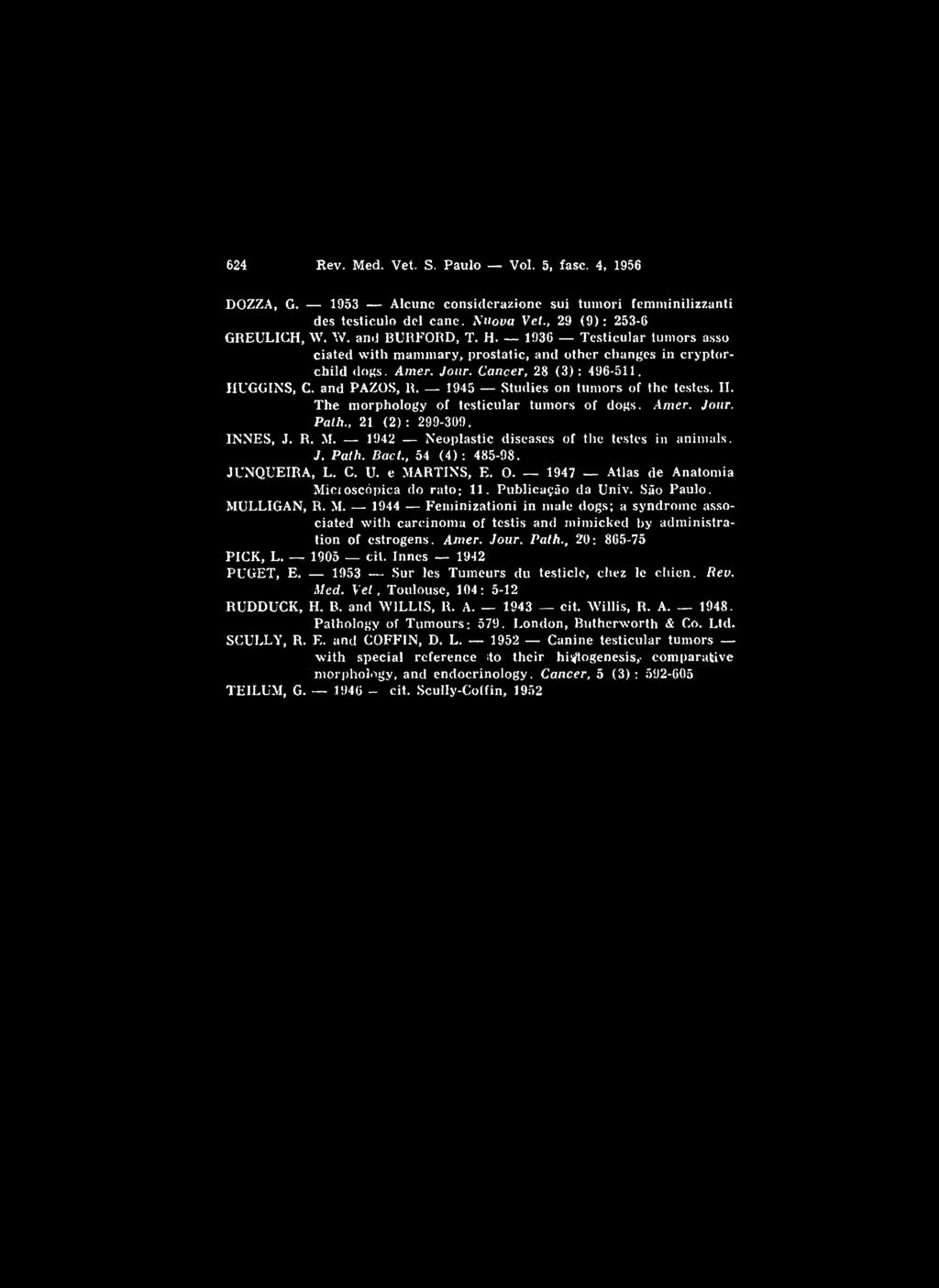 1945 Studies on tumors of the testes. II. T h e m orphology o f testicular tumors o f dogs. Anier. Jour. Path., 21 ( 2 ) : 299-309. IN N E S, J. R. M.