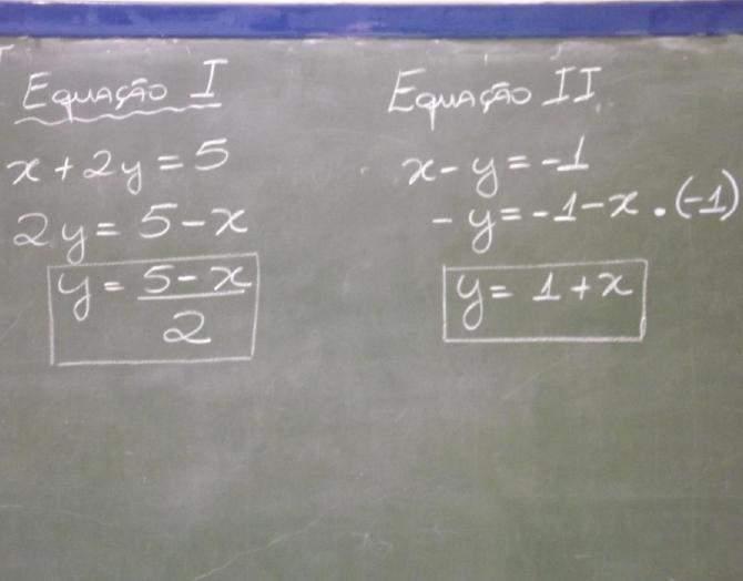 152 O professor-pesquisador sugeriu aos alunos que separassem cada uma das equações que formavam o sistema linear e a seguir isolassem a letrinha y de cada uma das equações.