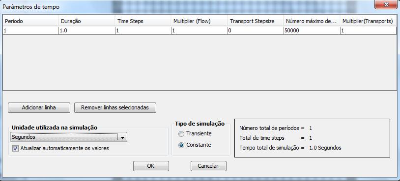 91 6 Parâmetros de tempo Aqui será apenas definido o tempo de simulação para segundos. Há apenas um período de tempo e em regime não transiente.