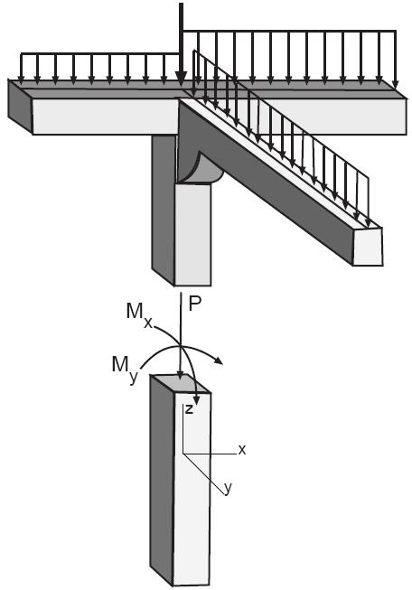 excentricidade das cargas, ou até uma deformação do elemento, que leva a efeitos de segunda ordem e consequentemente à existência de flexão.