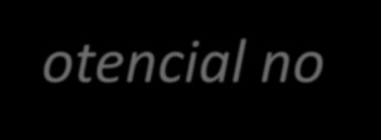 PERSPECTIVAS: Crédito Imobiliário Potencial no mercado imobiliário brasileiro Estrutura familiar: estudo do Secovi/FGV indica demanda potencial de 1,5 milhão de imóveis residenciais por ano até 2025