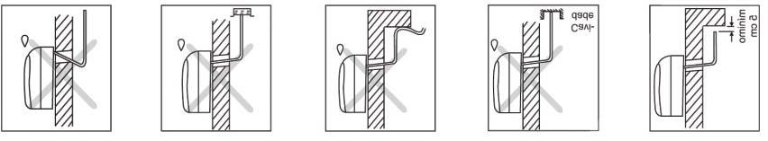 1 INSTALAÇÃO DO SUPORTE DE PAREDE Fixe firmemente o suporte à parede com parafusos. Certifique-se de que a placa esteja nivelada. FURANDO A PAREDE Escolha o local do furo das tubulações e da drenagem.