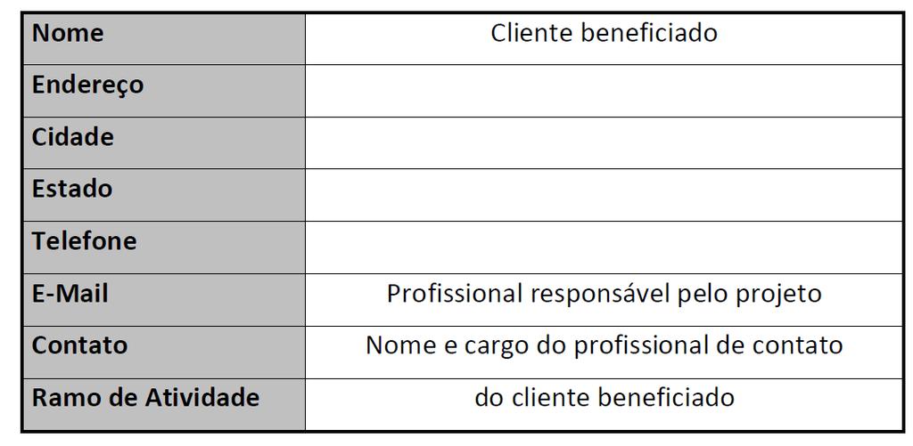 ANEXO D - MODELO PARA APRESENTAÇÃO DE PROJETOS NA FASE DE PROJETO SIMPLIFICADO As PROPOSTAS DE PROJETOS de eficiência energética deverão ser apresentadas de acordo com disposto nos Procedimentos do