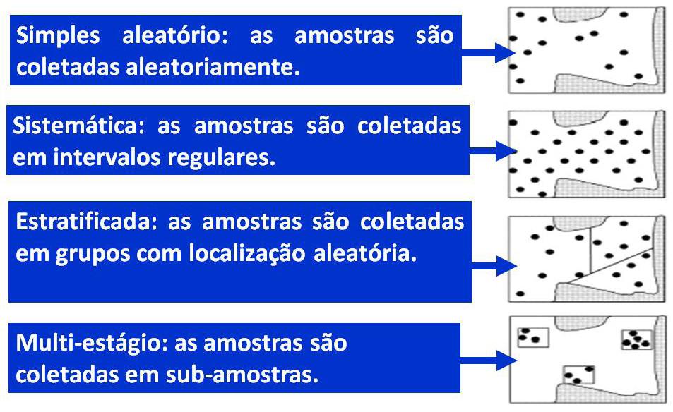 Química de Sedimentos Aula 7 FONTES DE CONTAMINAÇÃO NOS SEDIMENTOS As espécies químicas contaminantes podem ser classificadas em dois grupos distintos, de acordo com as fontes de contaminação: