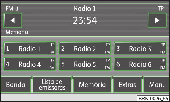 Modo RÁDIO Menu principal RÁDIO Carregue na tecla RADIO - menu principal RADIO Tecla de função Banda FM - banda de frequência FM AM - banda de frequência AM DAB - Espaço digital DAB Fig.