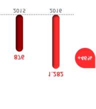 MÉXICO* DESTAQUES EM 2016 Estratégia centrada em ser o banco principal dos clientes, aumentando a atração e a vinculação de transações a longo prazo.