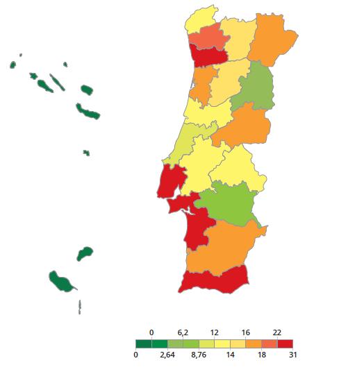 Gráfico 2.