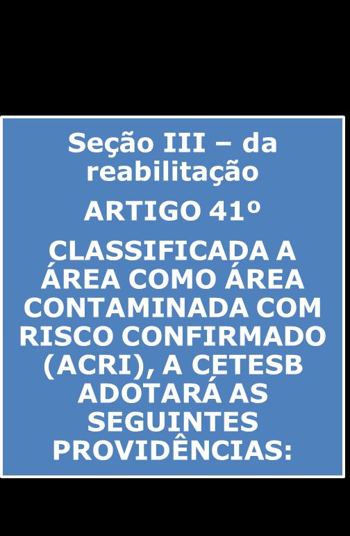 II - comunicar a secretaria estadual de saúde, quando houver riscos à saúde humana acima dos níveis aceitáveis; III - determinar ao responsável legal pela área que proceda, no prazo de até 5 (cinco)