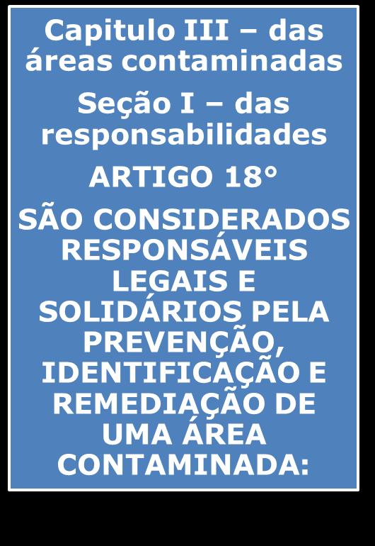 I. O causador da contaminação e seus sucessores; II. O proprietário da área; III.