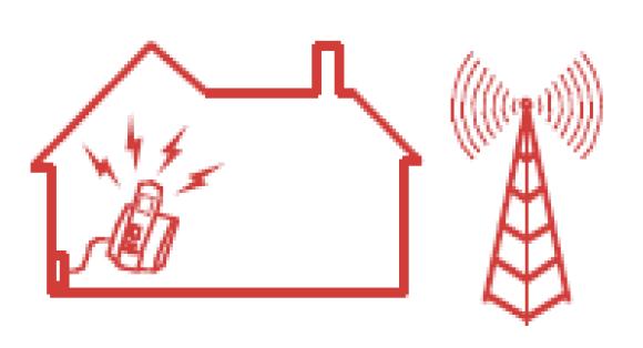 3G/4G Quando o telefone Vodafone NET VOZ Fixa sobre 3G/4G está dentro do escritório, na morada a que se encontra associado, funciona como outro qualquer serviço fixo: Voz: faz e recebe chamadas