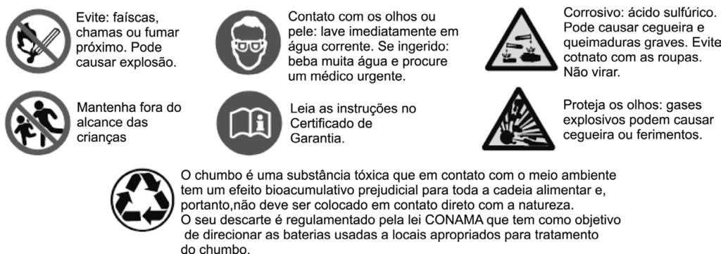 14. SEGURANÇA Baterias são constituídas de materiais nocivos à saúde e devem ser tomados alguns cuidados durante seu manuseio, instalação, transporte e descarte.