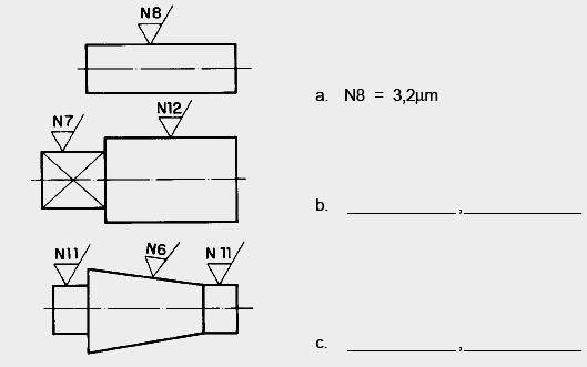 Disposição das indicações do estado de superfície no símbolo Exercícios 1)