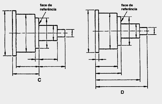 6) Qual das cinco