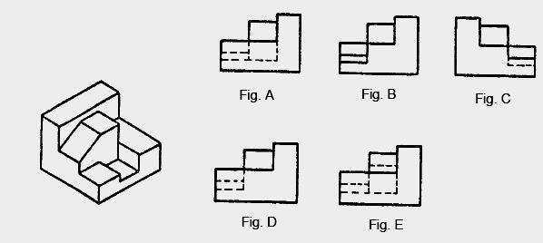 10) Qual das cinco figuras representa