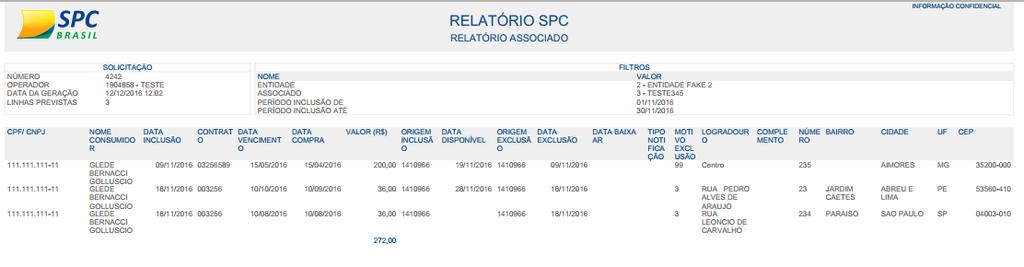 Após finalizada a execução do relatório, ficarão disponíveis as seguintes