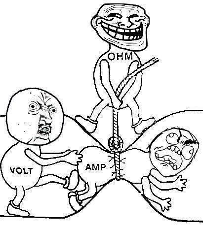 Lei de Ohm Lei de Ohm e Leis de Kirchoff são essenciais para determinar corrente, tensão e potência em circuitos elétricos