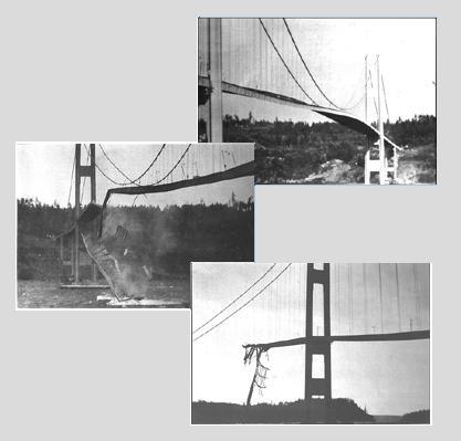Dig. Bode sistemas com pólos complexos Tacoma Narro Bridge Capítulo 0 Diagrama de Boode Tacoma Narros Ø em Puget Soud, juta da localidade de