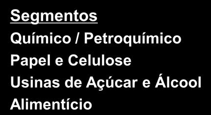 Trocadores de Calor Alimentício Automotivo Estrutural e