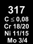 16/18 Ni 10/14 Mo 2/3 317 L C 0,03