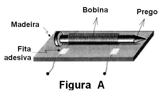 Após a chave C ser fechada, pode-se afrmar: a) O campo magnétco no nteror da bobna está orentado de D para E. b) O ímã será repeldo pela espra de fo condutor.