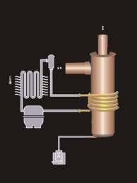 DPR ELETRON / DPRMaxi 1- Proteção ao meio ambiente Os secadores utilizam os frigorígenos R-134a e R-22, estando perfeitamente alinhados com a tendência mundial de proteção ao meio ambiente, à medida