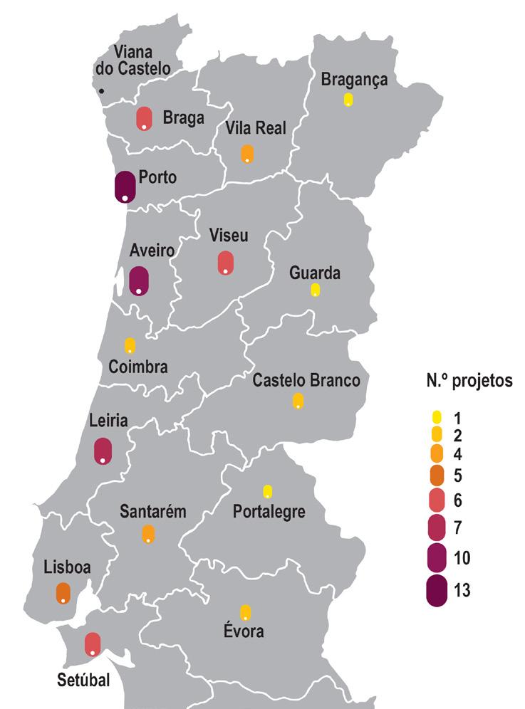 As 71 candidaturas recebidas abrangiam 24 projetos para a educação pré-escolar, 26 para o 1.º ciclo do ensino básico, 19 para o 2.º ciclo do ensino básico, 31 para o 3.