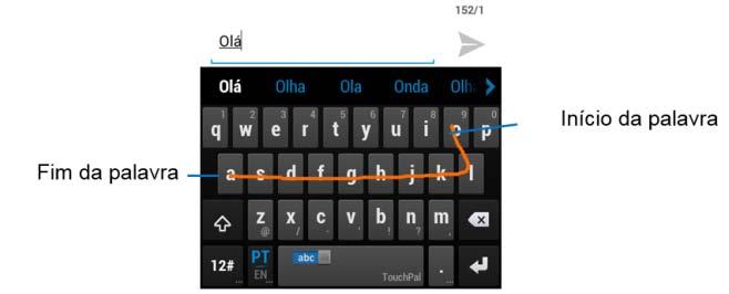 Dicas para o uso do teclado TouchPal: Ignore as letras duplicadas O teclado TouchPal corrige-as automaticamente. Levante o seu dedo no fim de cada palavra.