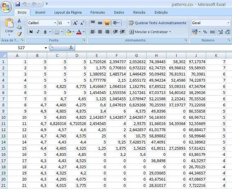 Pentaho Data Integration