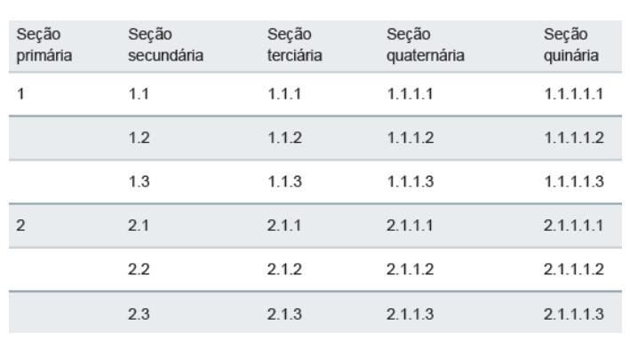 Numeração progressiva das