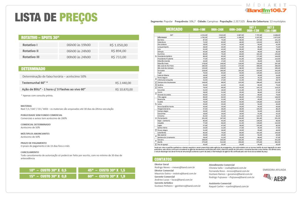 conformidade com as Normas Padrão de Auto Regulação do setor publicitário, este veículocontinuará concedendo às agênciasdevidamente certificadas pelocenp odescontopadrão de 20% sobreo