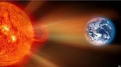 1.1.1. BALANÇO ENERGETICO A energia solar radiação eletromagnética produzida no Sol é o único elemento novo em nossa atmosfera: e constitui a principal fonte