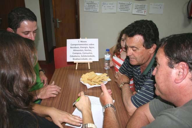 V O Projecto Mais Viável de Concretizar TÍTULO da Ideia de Projecto: Rever os