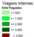 Das que saem do concelho 13% são para concelhos da região de Aveiro 28% (aprox.