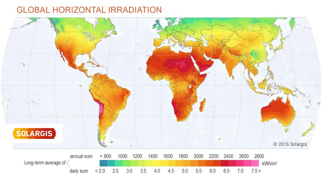 Quando analisamos os recursos naturais disponíveis no Brasil, verificamos que o país