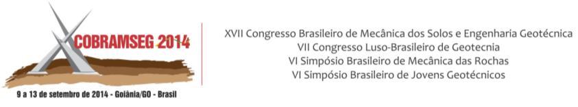 Avaliação dos Métodos de Previsão e Controle de Capacidade de Carga em Estacas Tipo Perfil Metálico H Leandro Inácio da Silva Universidade Federal de Pernambuco, Recife, Brasil, leandro.isilva@yahoo.