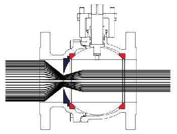 A TECNOLOGIA Sedes de vedação material AT (PTFECARBONOGRAFITE) Orifício segmentado de controle em aço inoxidável