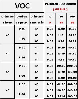 COEFICIENTE