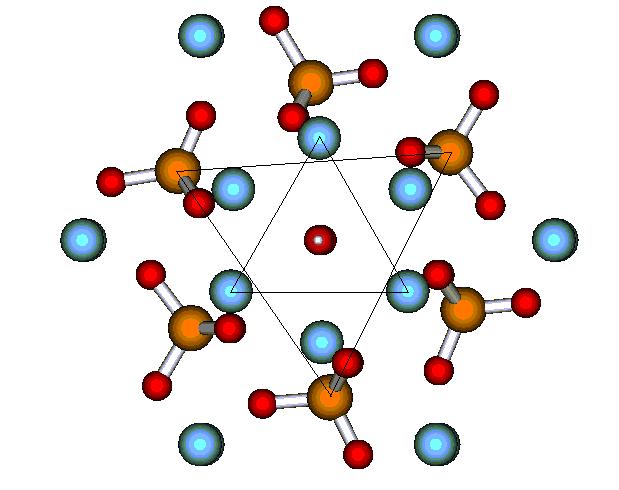 A figura mostra uma visão ao longo do eixo c do cristal de HAp,sendo destacado o hexágono de cálcio e a célula unitária tendo como origem o eixo das hidroxilas.