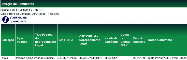 Consultas Campo Nome ou Razão Social do Representante Legal Tipo pessoa do Representante Legal CPF/CNPJ