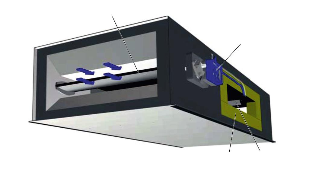 Rectangular Vários tipos de controladores (Easy, Compact e Universal).