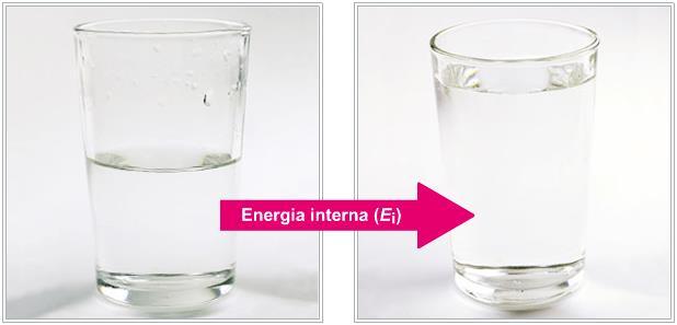 Energia interna e massa Para um mesmo sistema quanto maior for a sua massa, maior será a sua energia interna.