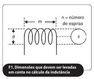 EDFAs - tipos de bombeamentos e suas aplicações Simultâneo o bombeamento é realizado por duas fontes, uma no início da bobina e outra no final.