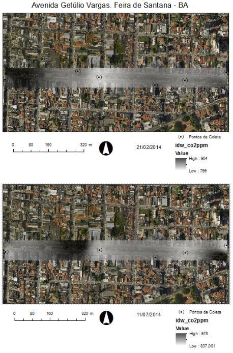 Figura 02 - Variação da concentração de CO² Fonte dos dados e elaboração: LIMA, L.B.