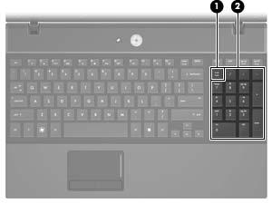 O computador apresentado na ilustração e descrito na tabela seguinte possui um teclado numérico incorporado e suporta também um teclado numérico opcional ou um teclado externo opcional que inclui um