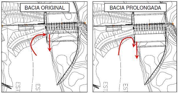 corrente de retorno junto à bacia, o que melhorou a conformação do fluxo na região, conforme ilustrado na FIGURA 25. FIGURA 25 UHE Estreito Representação dos fluxos para Bacia Original e Prolongada.