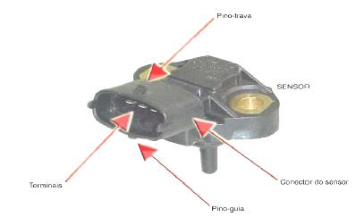 Manual de Diagnóstico APRESENTAÇÃO DOS SENSORES E ATUADORES A identificação dos terminais nos conectores dos sensores, obedece à