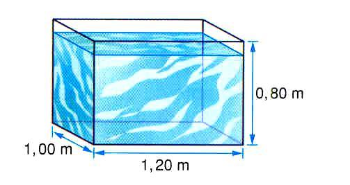 28- Expresse em metros cúbicos: a) 4734 dm 3 = b) 5000000 mm 3 = c) 3518 dam 3 = d) 0,0021 hm 3 = 29- Qual o volume de um paralelepípedo retangular de 12 cm de comprimento, 4,5 cm de largura e 10 cm