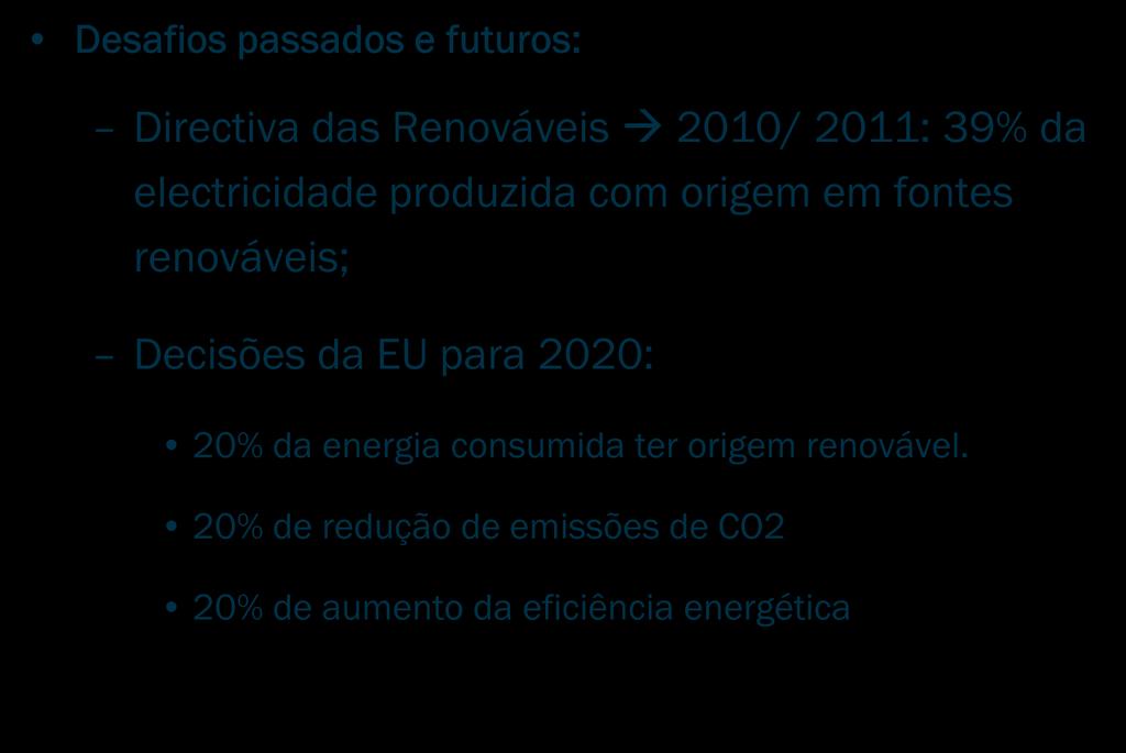 Introdução Desafios passados e futuros: Directiva das Renováveis 2010/ 2011: 39% da electricidade produzida com origem em fontes renováveis;