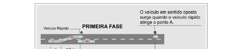 simples e de mão dupla, para que possa ultrapassar um